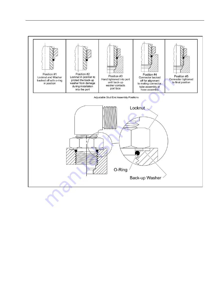 JLG 1850SJ Service And Maintenance Manual Download Page 301