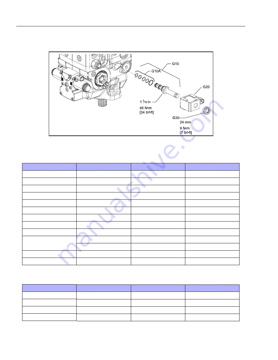 JLG 1850SJ Service And Maintenance Manual Download Page 400