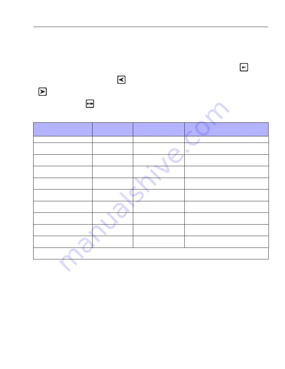 JLG 1850SJ Service And Maintenance Manual Download Page 531