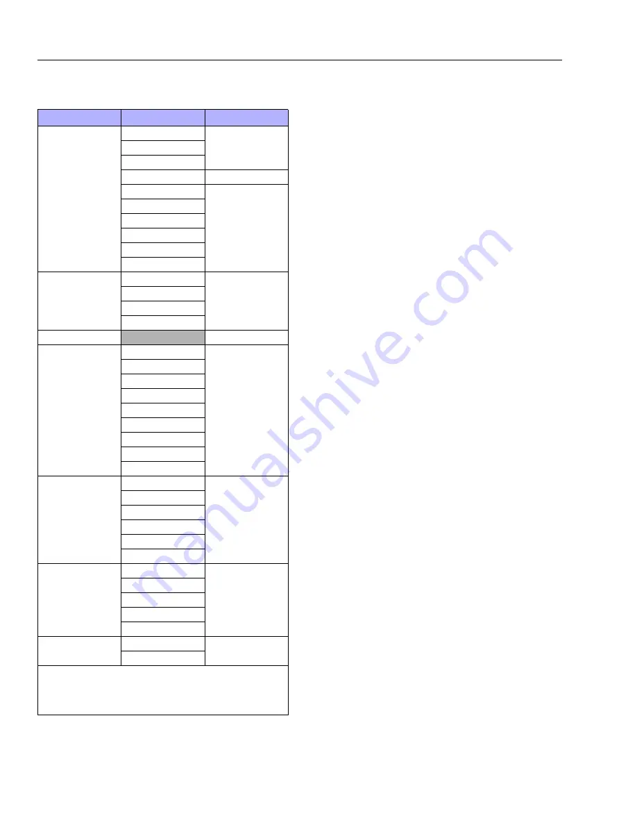 JLG 1850SJ Service And Maintenance Manual Download Page 610