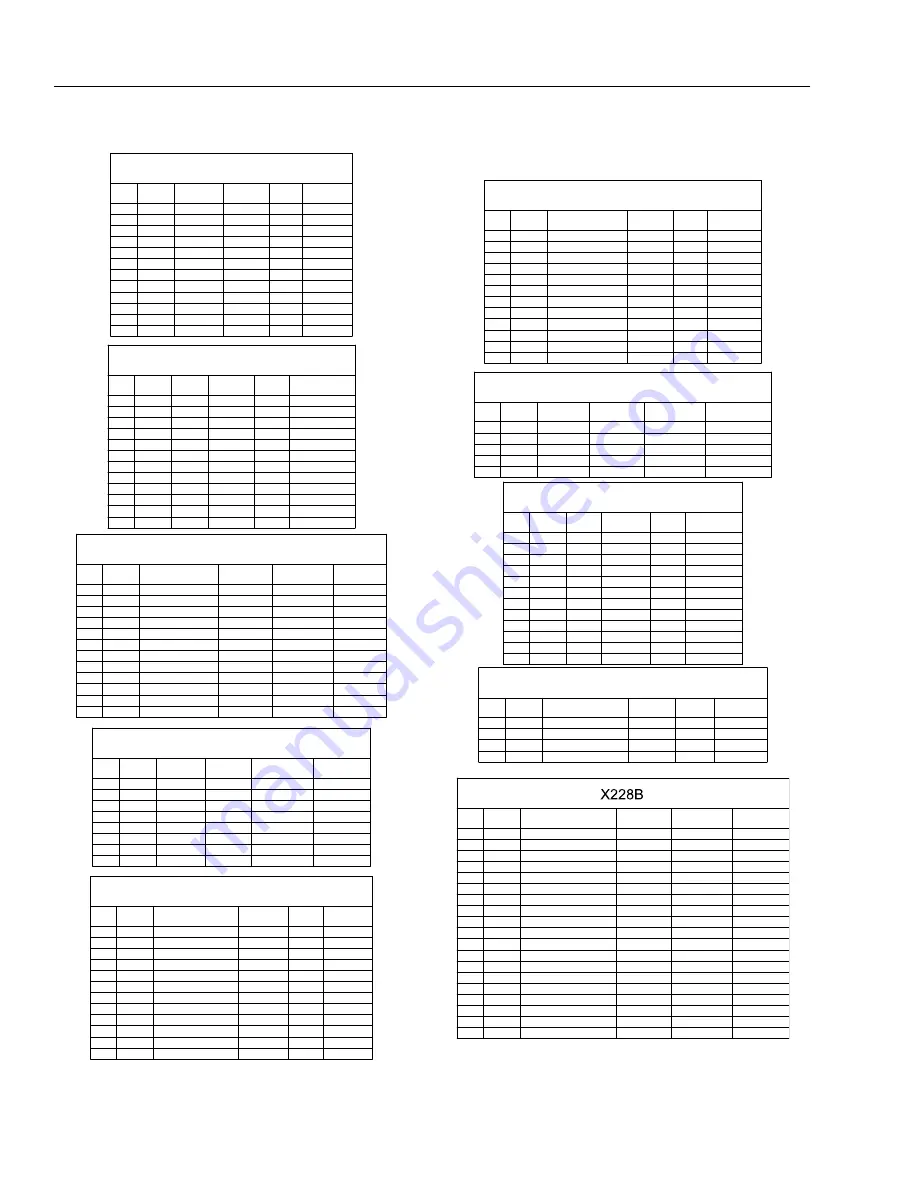 JLG 1850SJ Service And Maintenance Manual Download Page 618