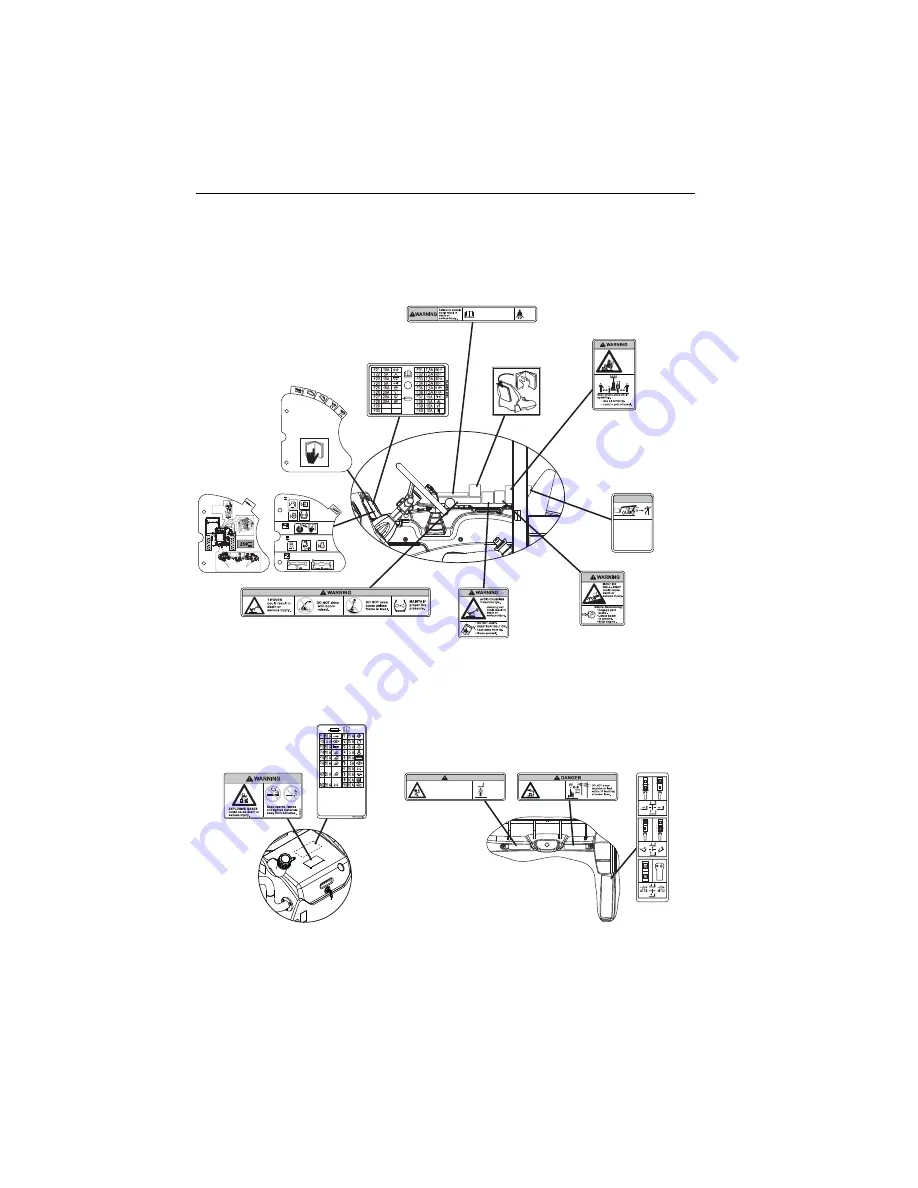 JLG 2505H Скачать руководство пользователя страница 34