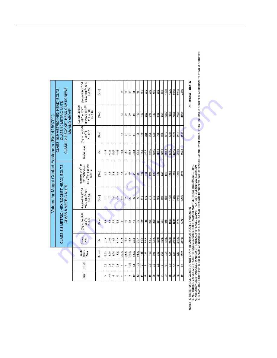 JLG 2632R Service Maintenance Manual Download Page 24