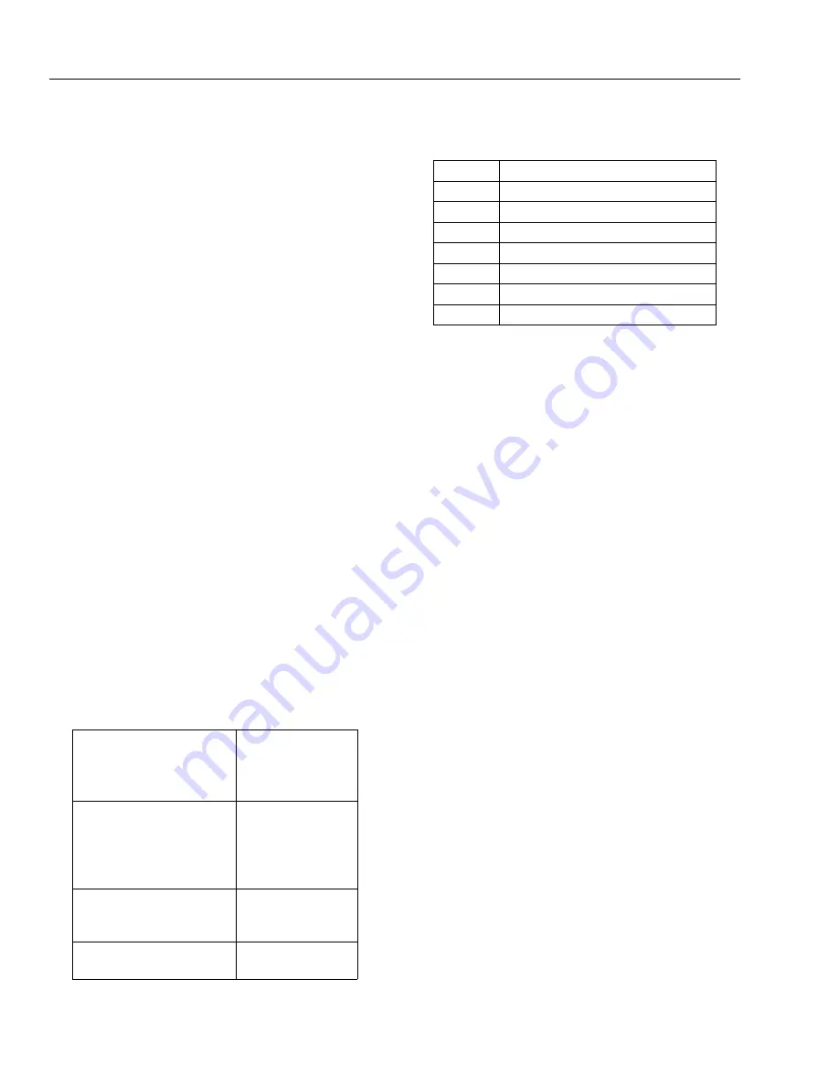 JLG 2632R Service Maintenance Manual Download Page 54