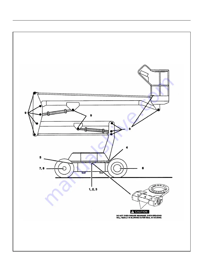 JLG 30e Service & Maintenance Download Page 16