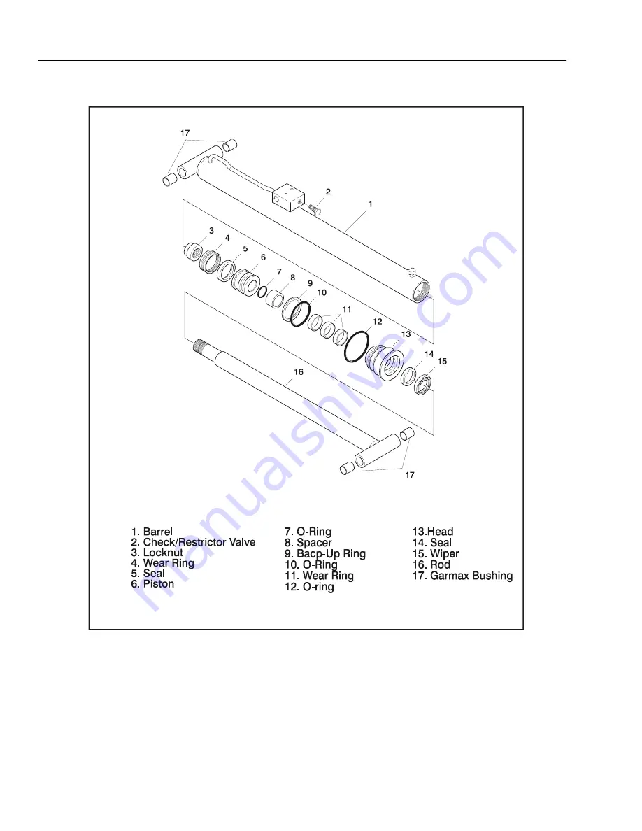 JLG 330CRT Service Maintenance Manual Download Page 22