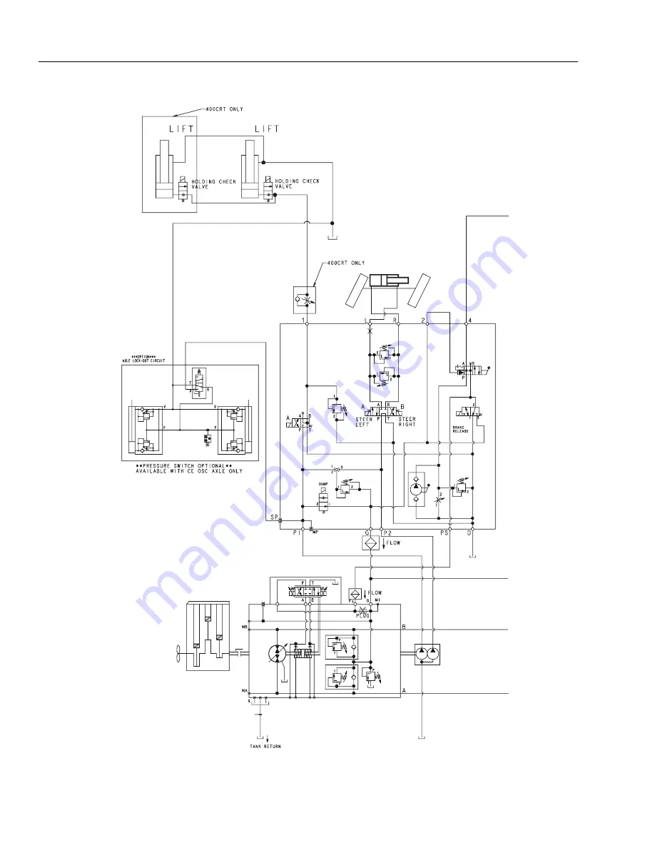 JLG 330CRT Service Maintenance Manual Download Page 54