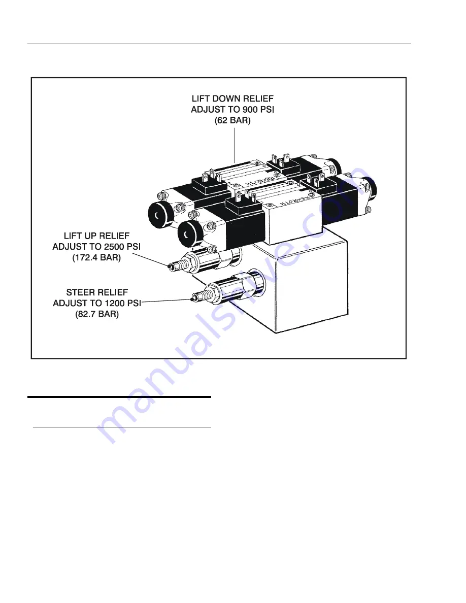 JLG 3369electric Service And Maintenance Manual Download Page 24