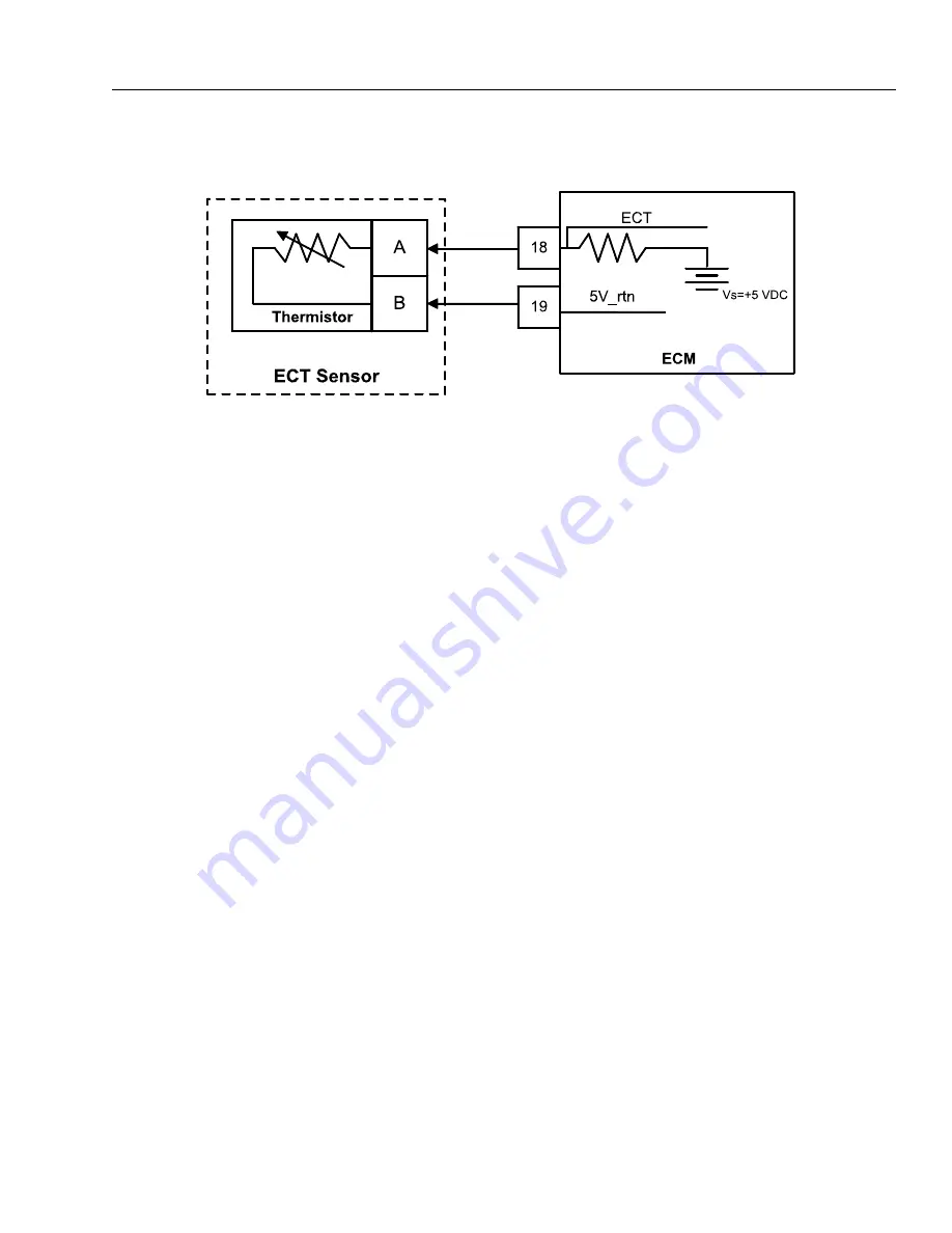 JLG 450A II Series Service And Maintenance Manual Download Page 157