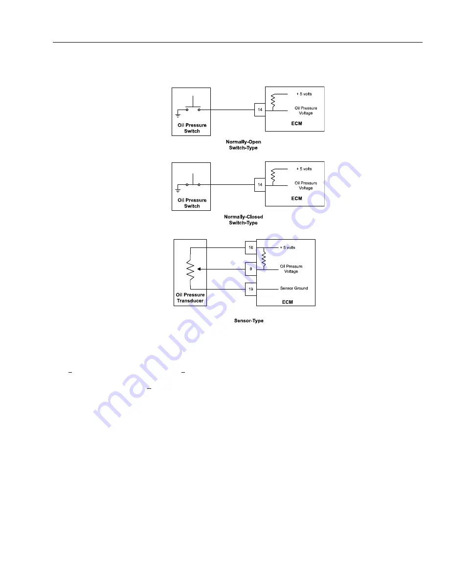 JLG 450A II Series Service And Maintenance Manual Download Page 171