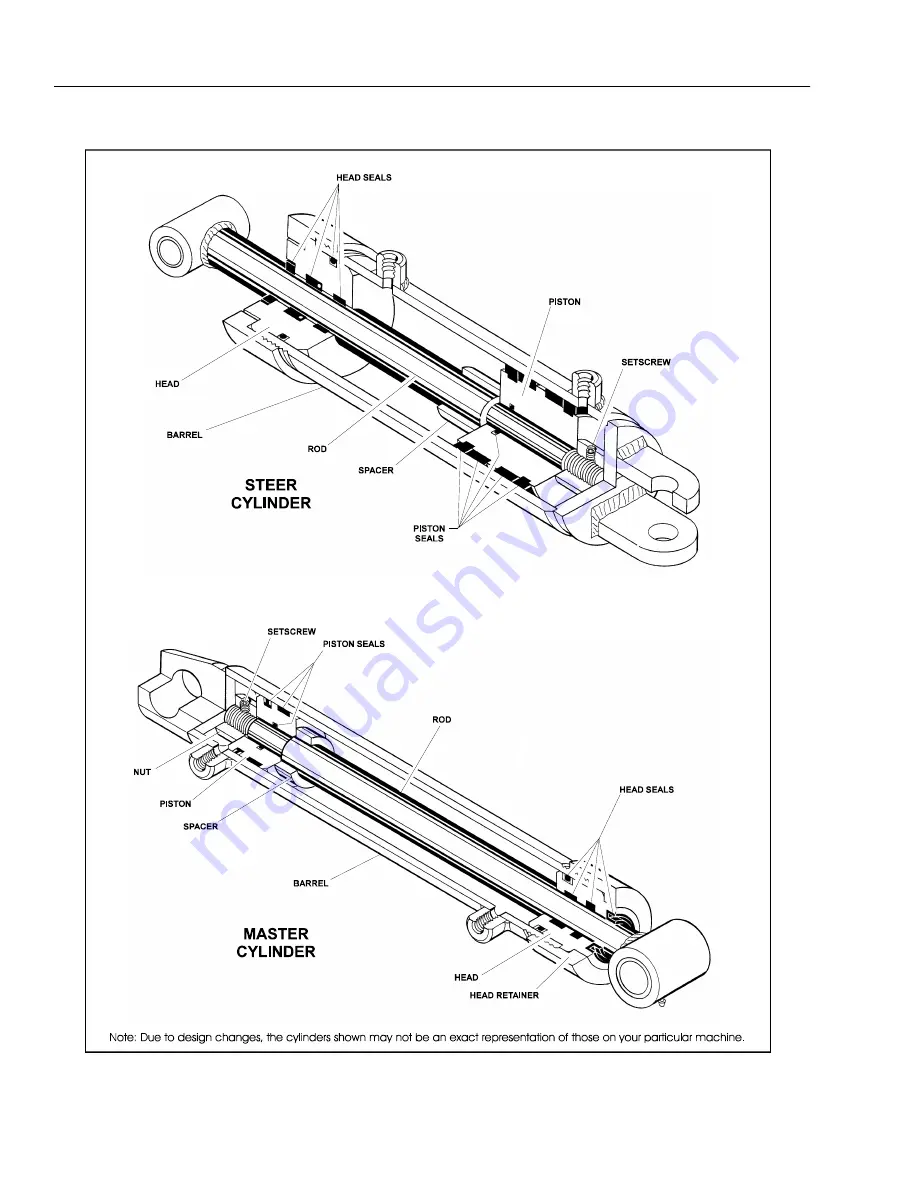 JLG 80HX Скачать руководство пользователя страница 36