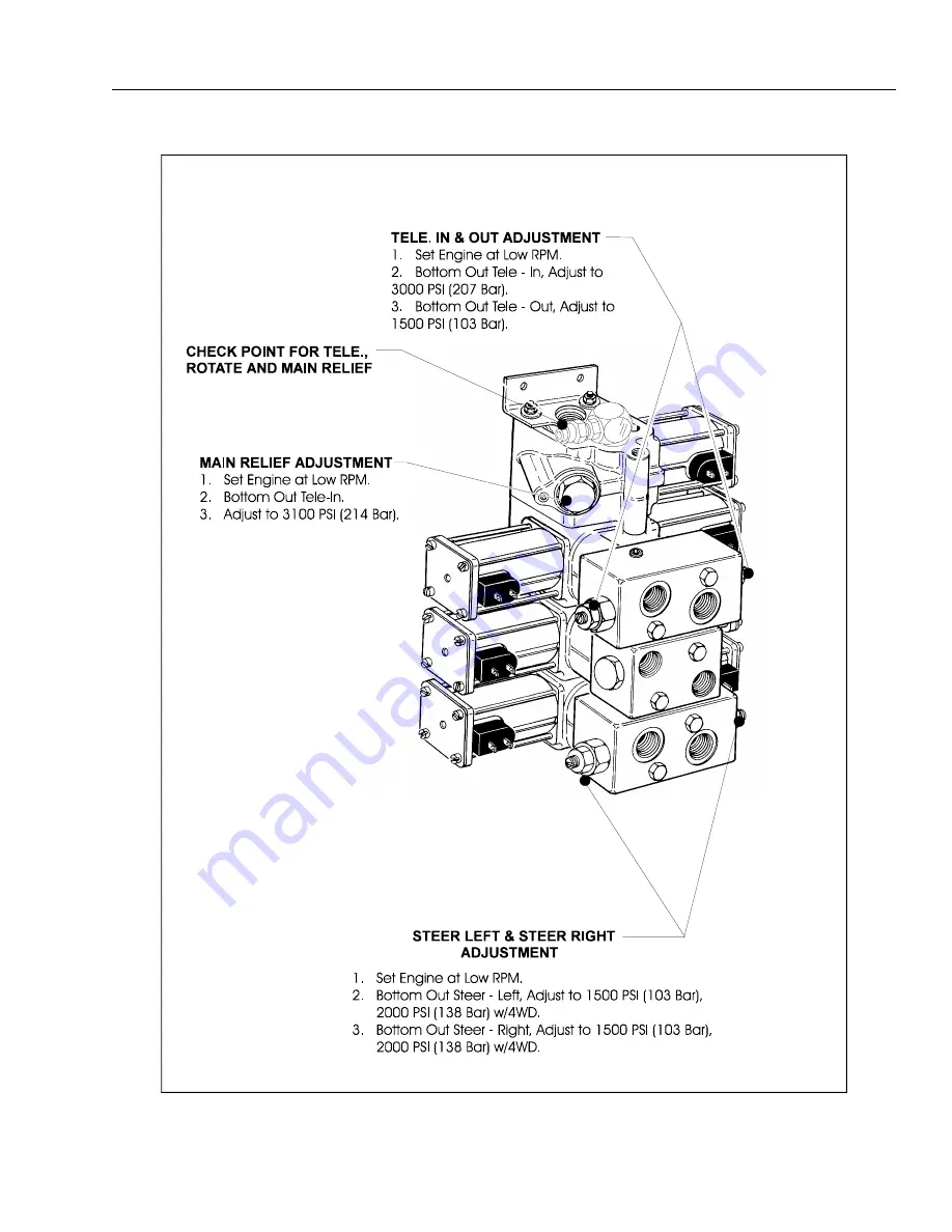 JLG 80HX Service Maintenance Manual Download Page 63