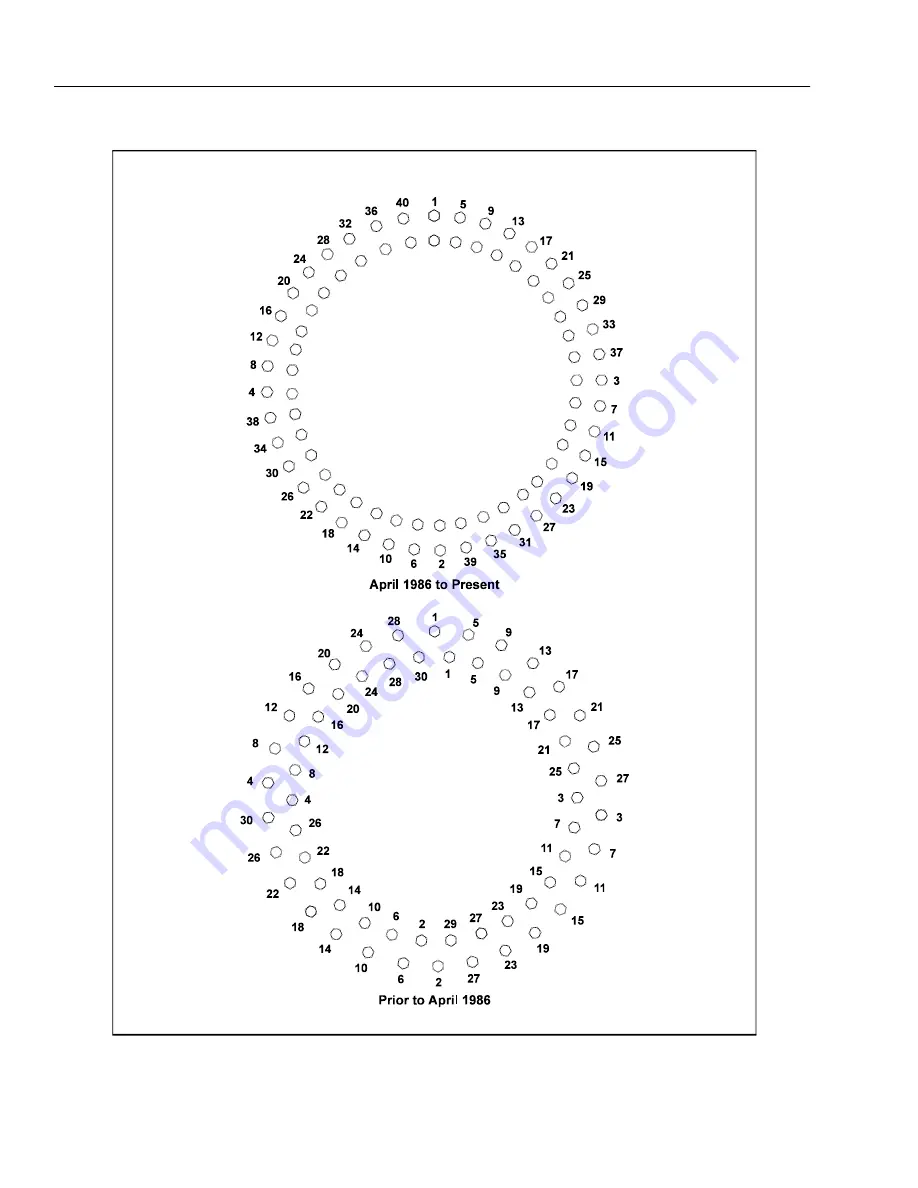 JLG 80HX Service Maintenance Manual Download Page 68