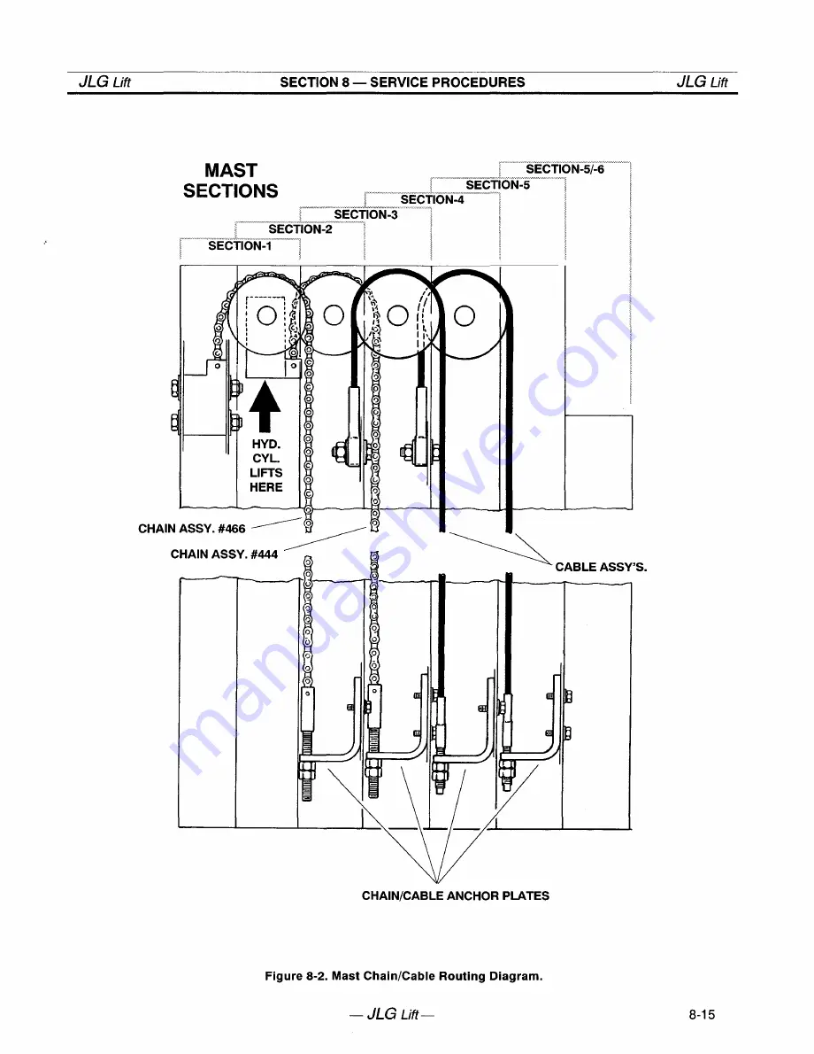 JLG AM-19 Operators And Safety Manual Service & Maintenance Manual Illustrated Parts Manual Download Page 59