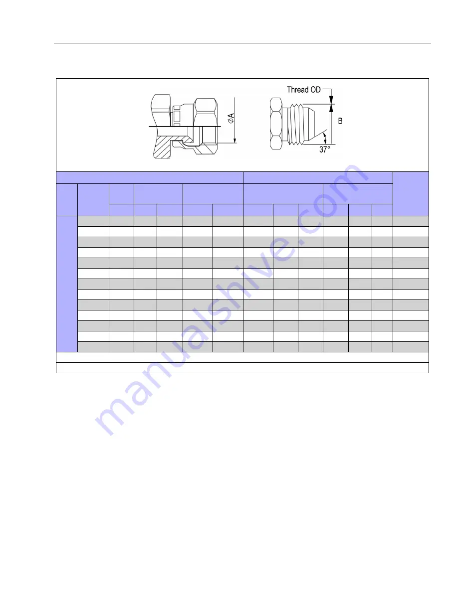 JLG E450A Service And Maintenance Manual Download Page 167