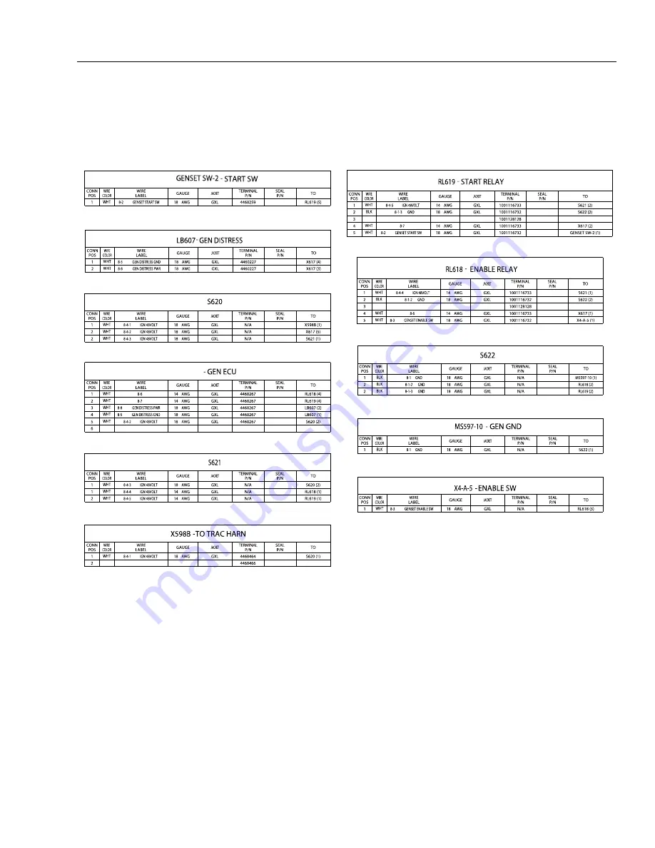 JLG E450A Service And Maintenance Manual Download Page 451