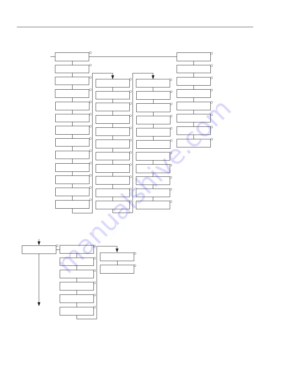 JLG ERT2669 Service And Maintenance Manual Download Page 256