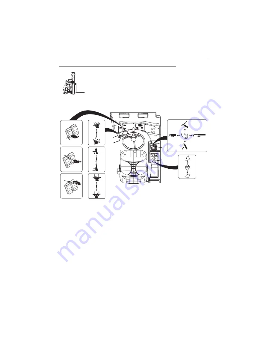 JLG G10-43A Operation & Safety Manual Download Page 110