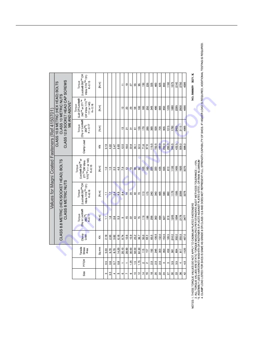 JLG X13JP-X370AJ Service And Maintenance Manual Download Page 23