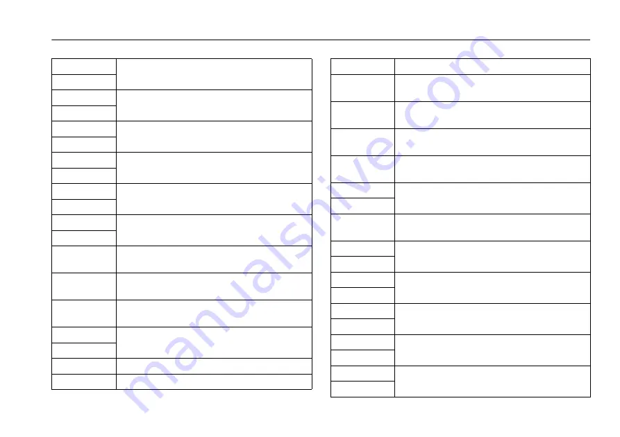 JLG X430AJ Operation And Safety Manual Download Page 125