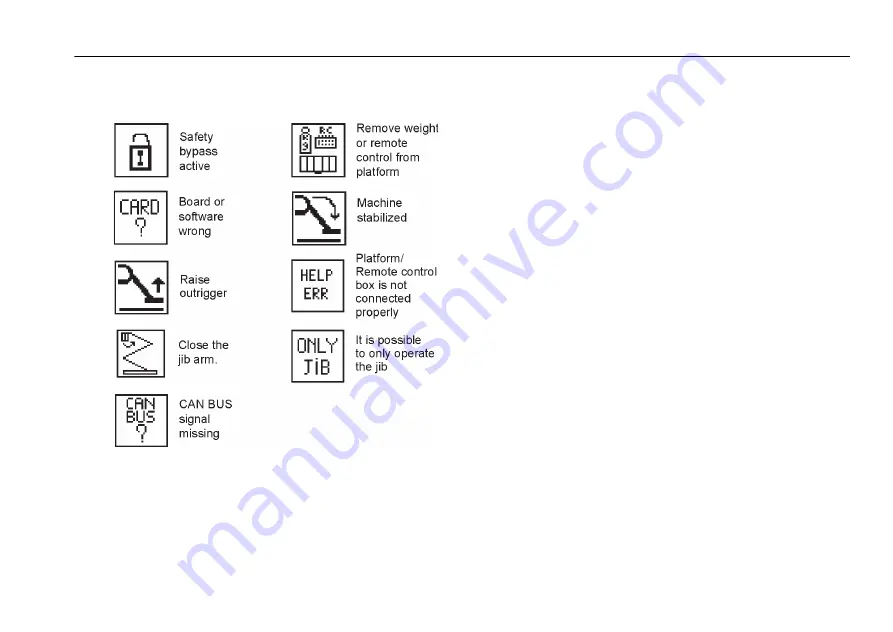 JLG X500AJ Operation And Safety Manual Download Page 56