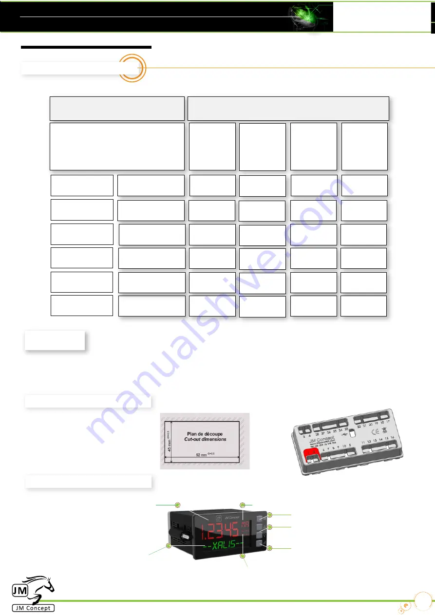 JM Concept Xalis 1000 User Manual Download Page 5