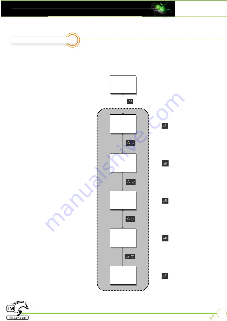 JM Concept Xalis 1000 User Manual Download Page 12