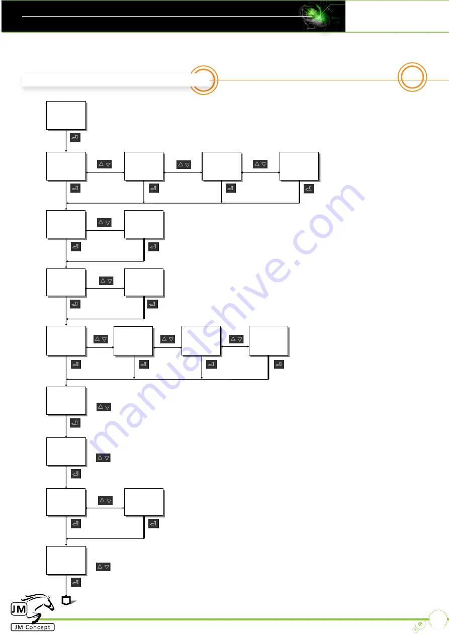 JM Concept Xalis 1000 User Manual Download Page 18