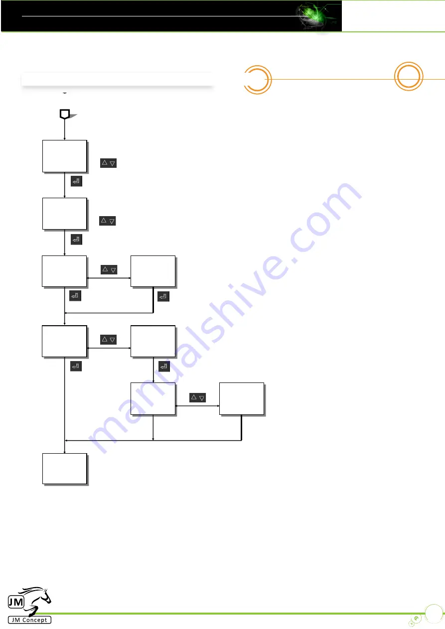 JM Concept Xalis 1000 User Manual Download Page 19