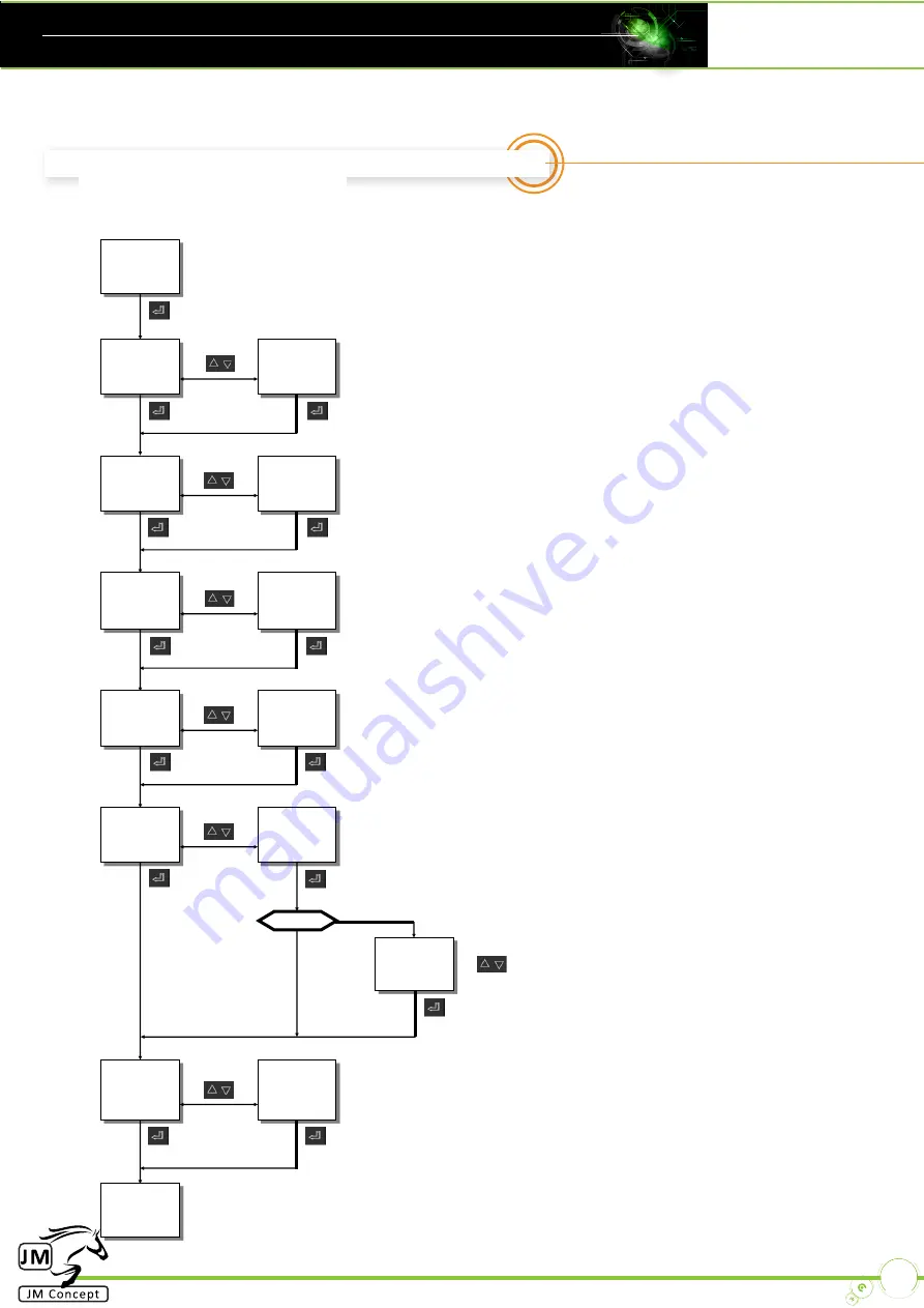 JM Concept Xalis 1000 User Manual Download Page 22