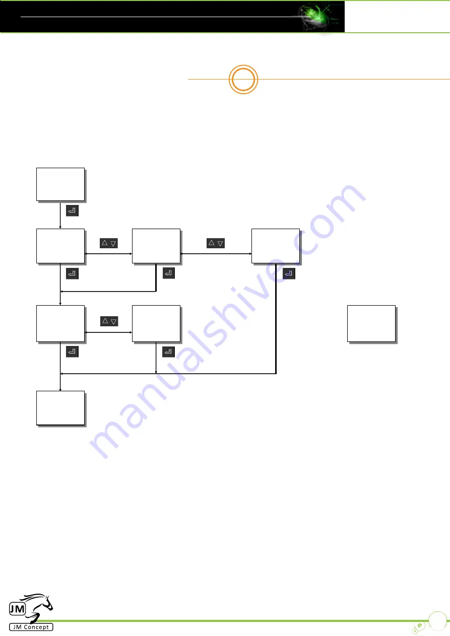 JM Concept Xalis 1000 User Manual Download Page 23