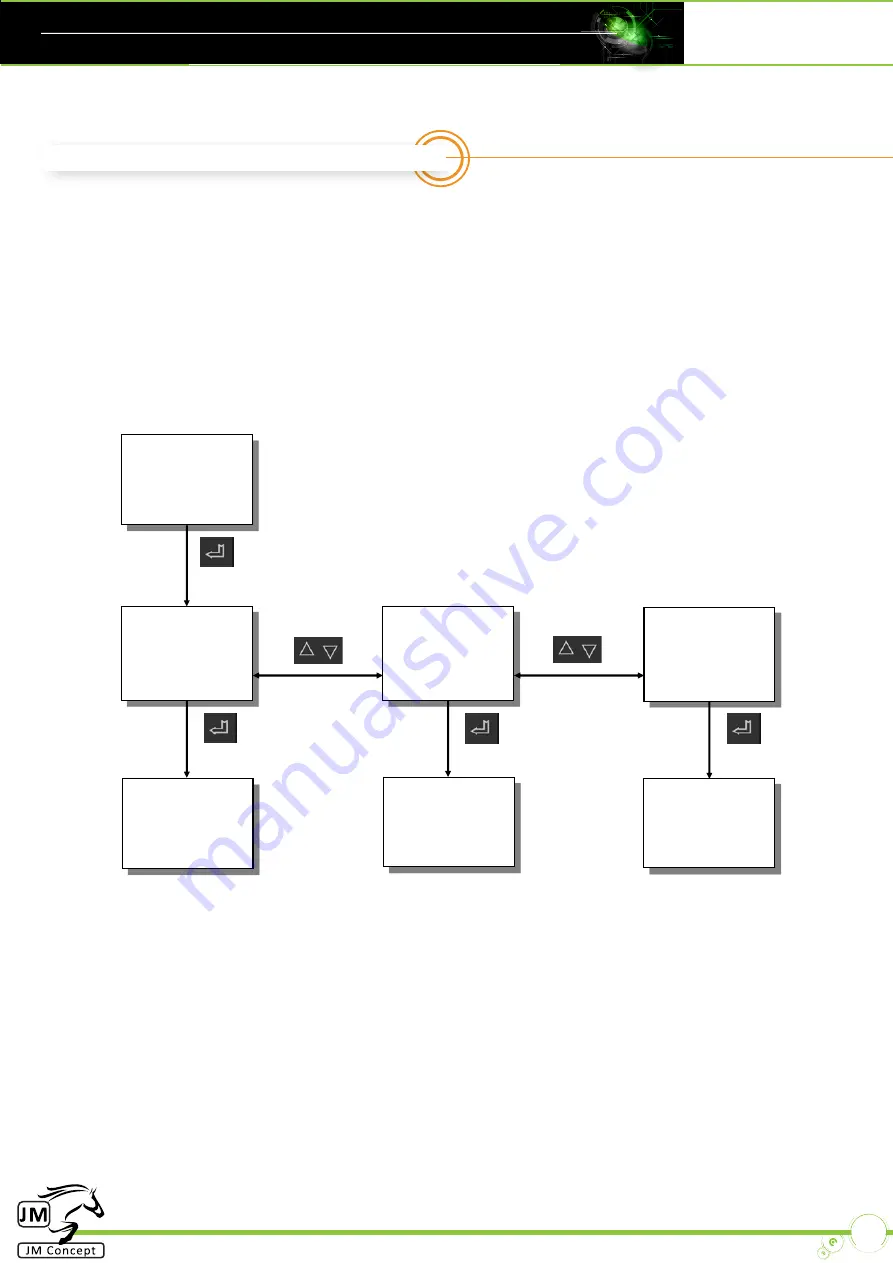 JM Concept Xalis 1000 User Manual Download Page 27