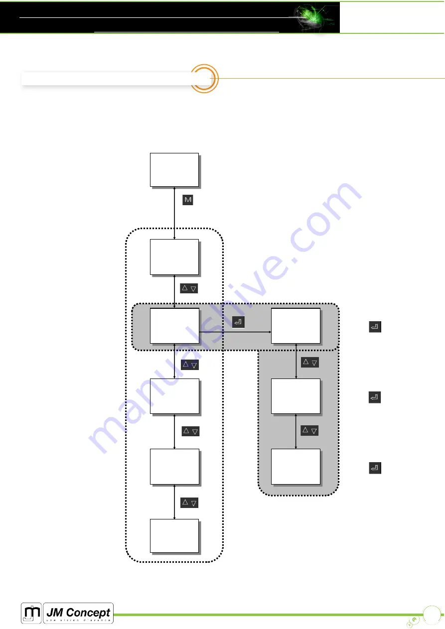 JM Concept XALIS 9000U0 User Manual Download Page 14