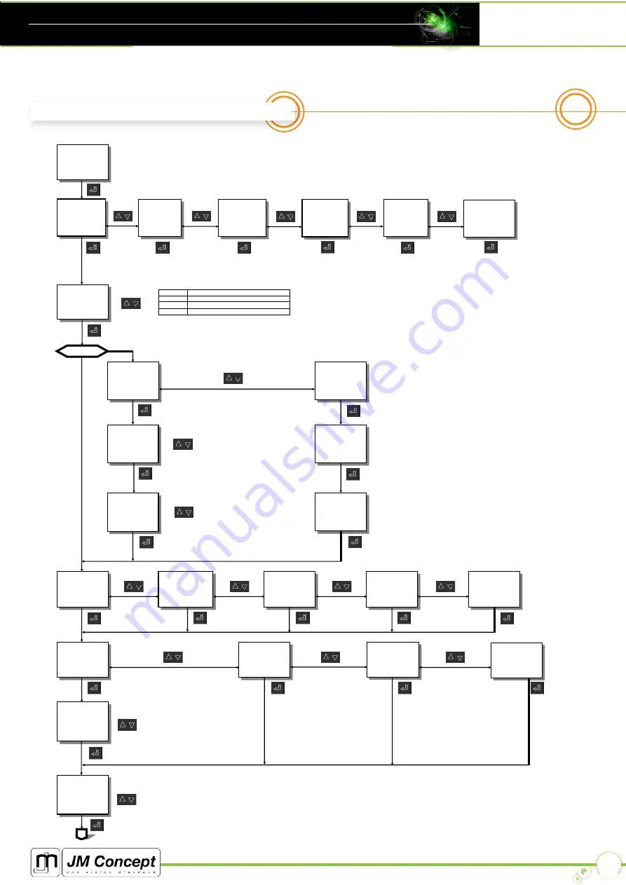 JM Concept XALIS 9000U0 User Manual Download Page 15