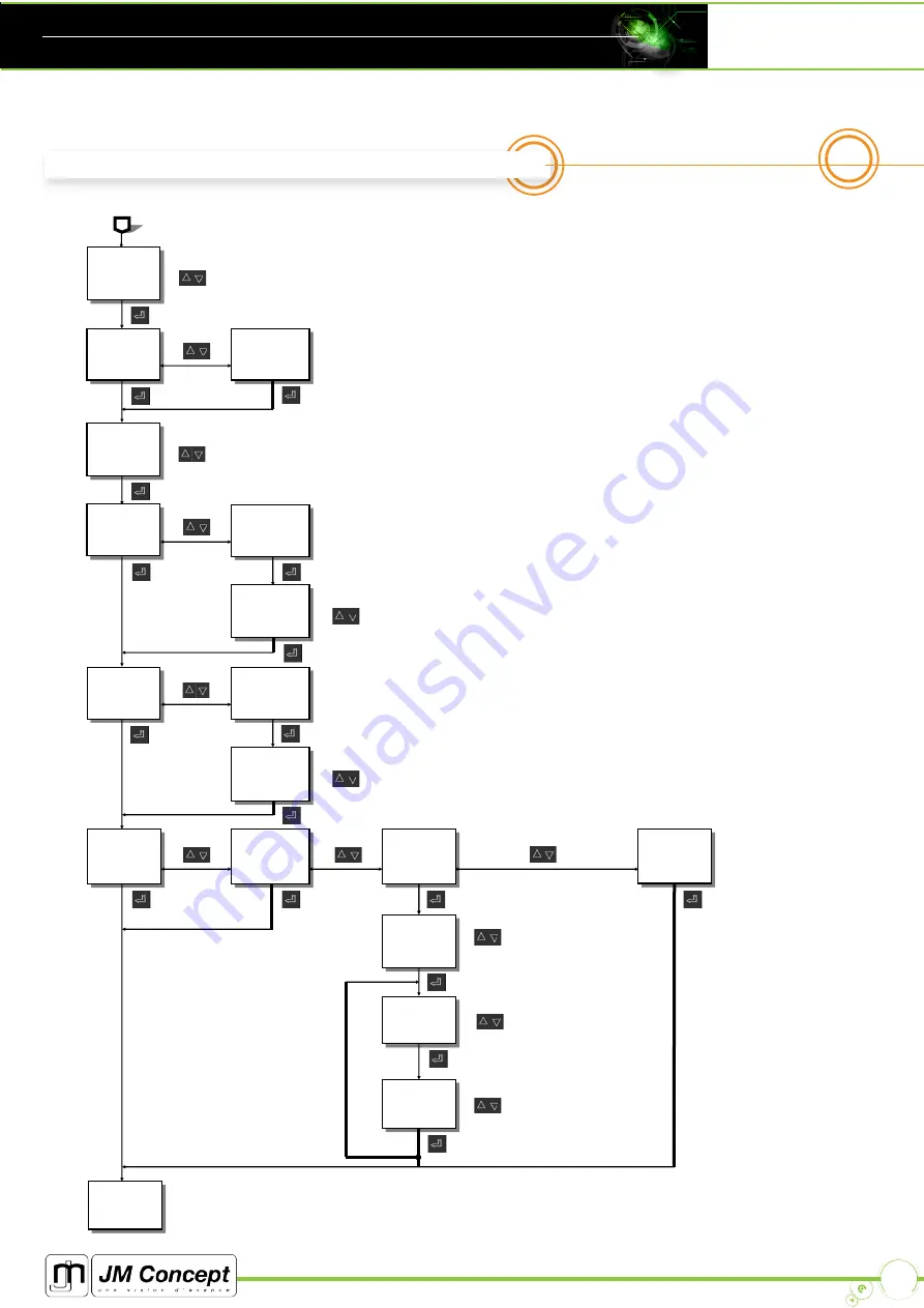 JM Concept XALIS 9000U0 User Manual Download Page 20