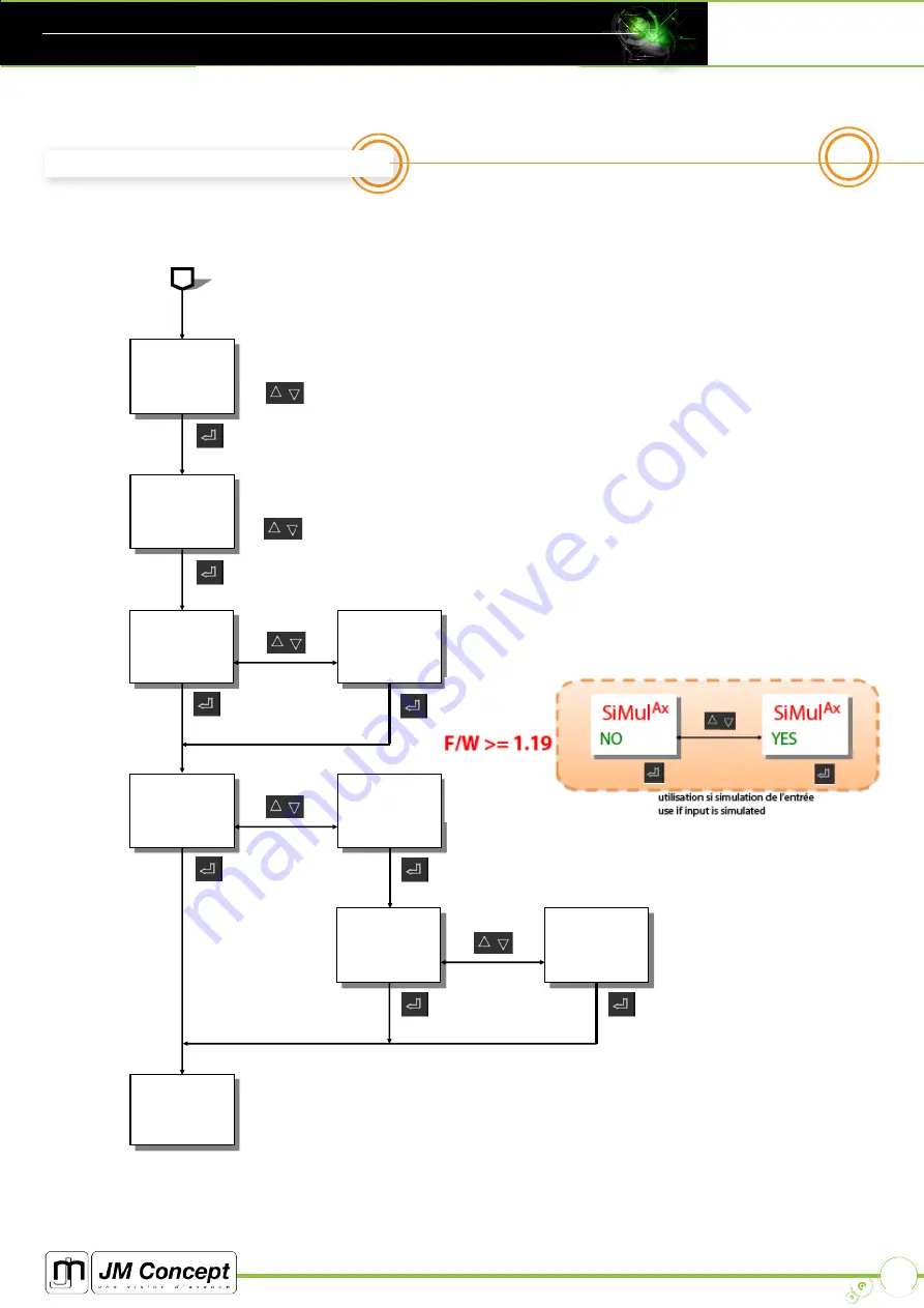 JM Concept XALIS 9000U0 User Manual Download Page 28