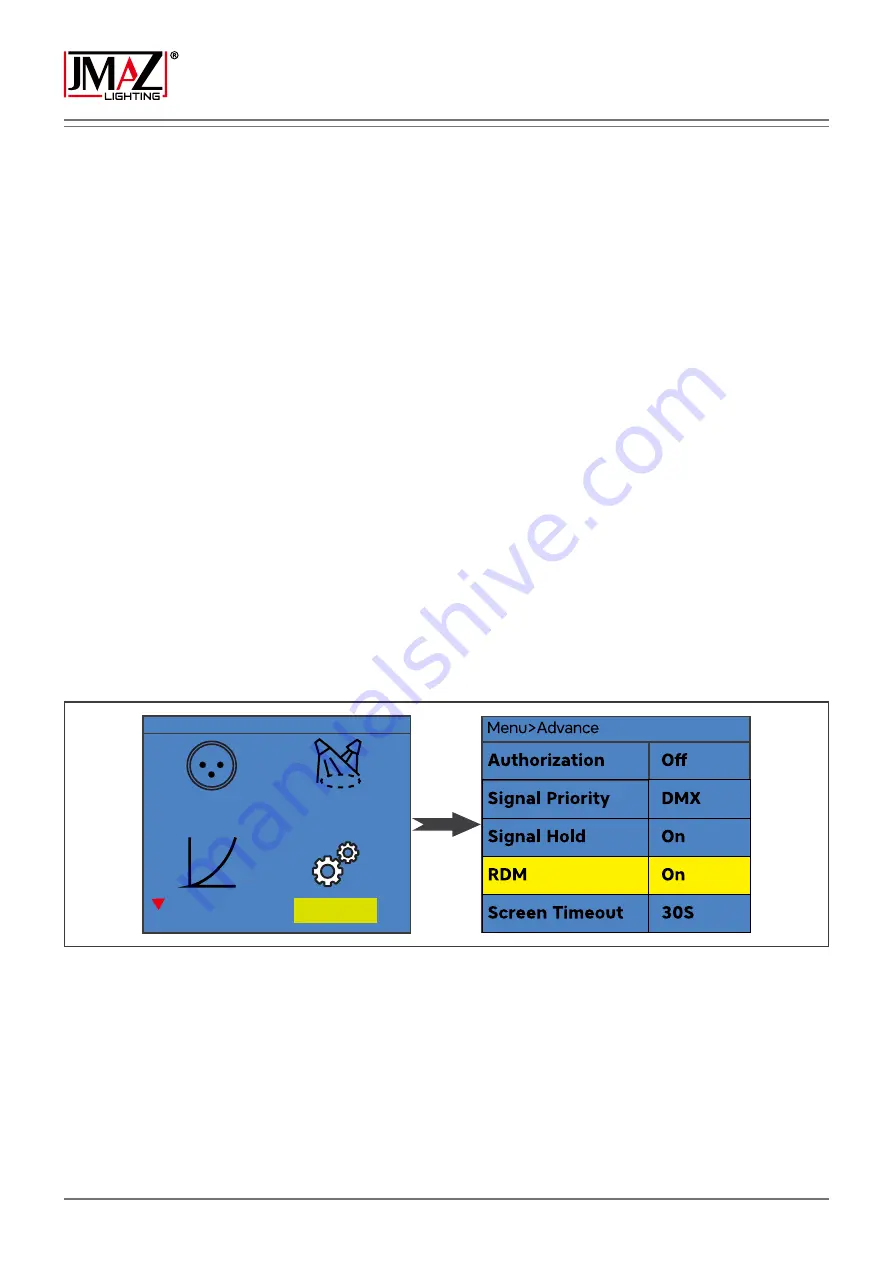 Jmaz Lighting VISION PROFILE 250Z RGBW User Manual Download Page 10