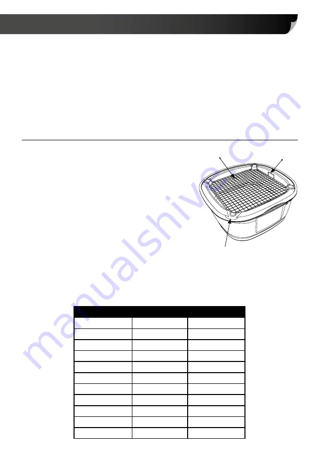 JML GoChef MF-02 User Manual Download Page 8