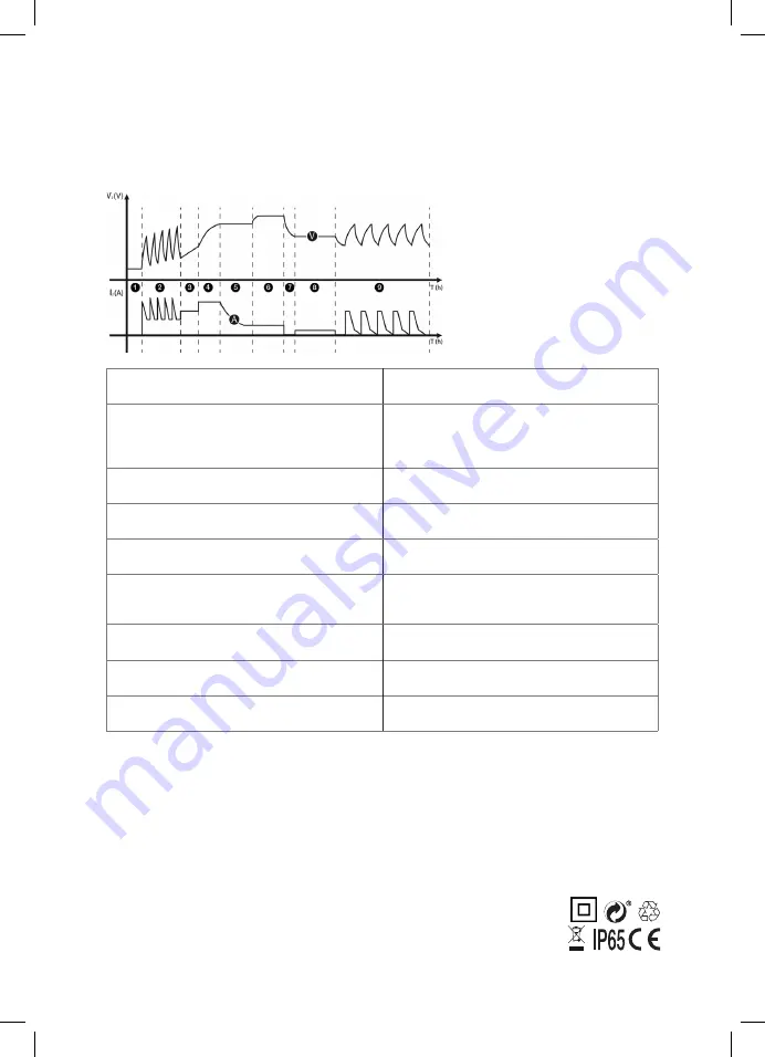 JMP 609 01 98 Operating Instructions Manual Download Page 12