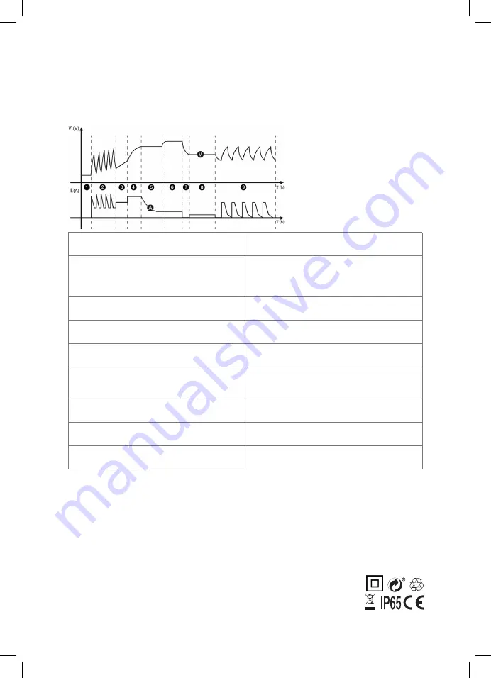 JMP 609 01 98 Operating Instructions Manual Download Page 16