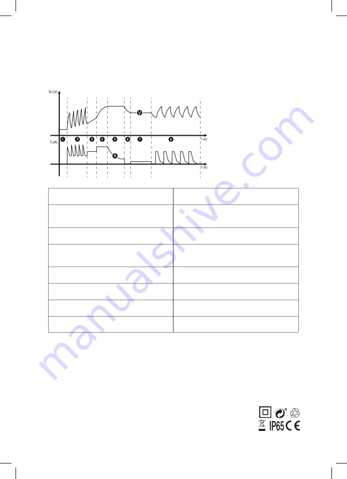 JMP 6090196 Скачать руководство пользователя страница 16