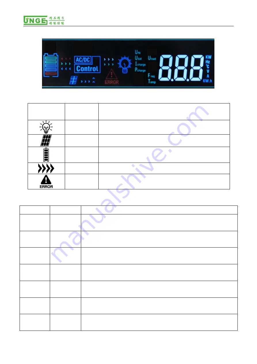 JNGE Power JN-BX1000/100-12 User Manual Download Page 6