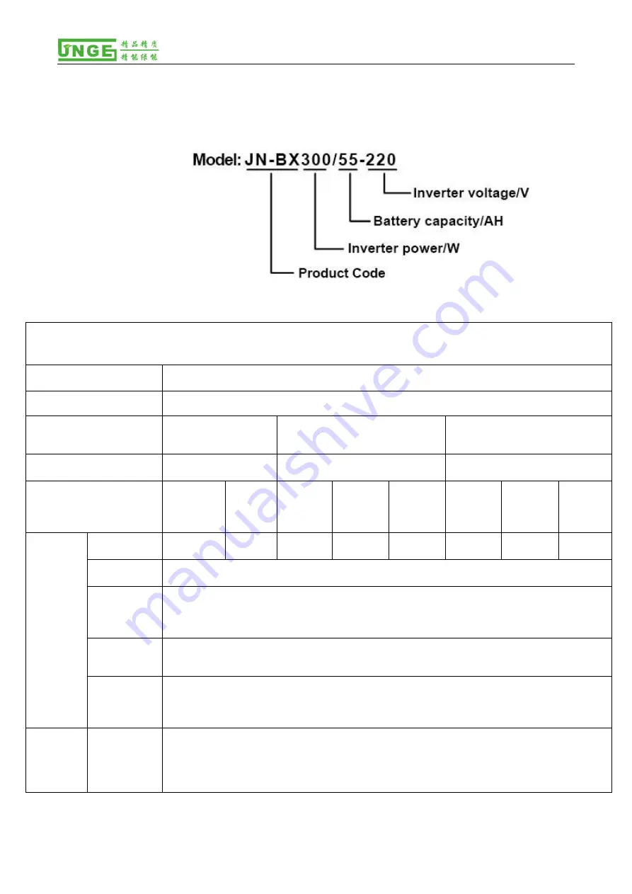 JNGE Power JN-BX1000/100-12 User Manual Download Page 13