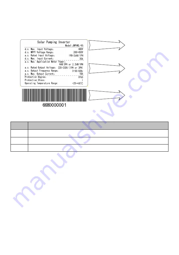 Jntech JNP Series User Manual Download Page 22