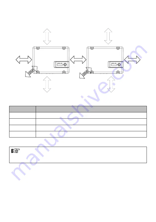 Jntech JNP Series User Manual Download Page 27