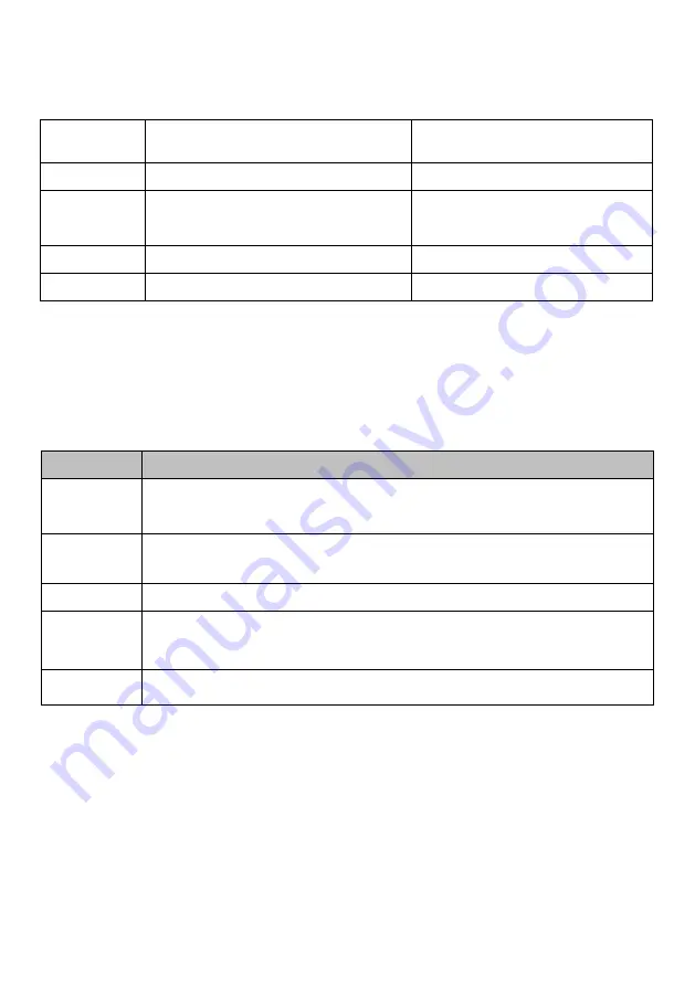 Jntech JNP Series User Manual Download Page 63