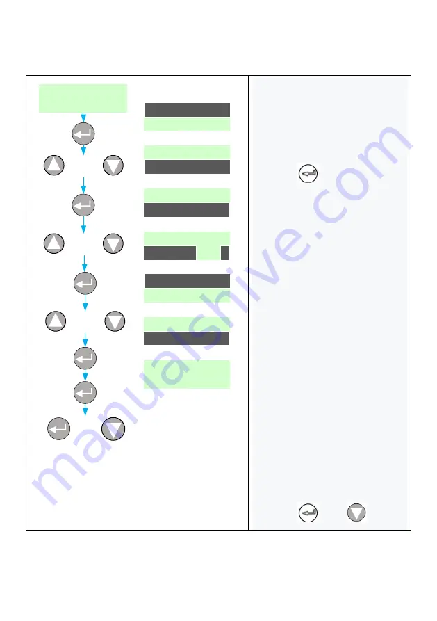 Jntech JNP Series User Manual Download Page 74