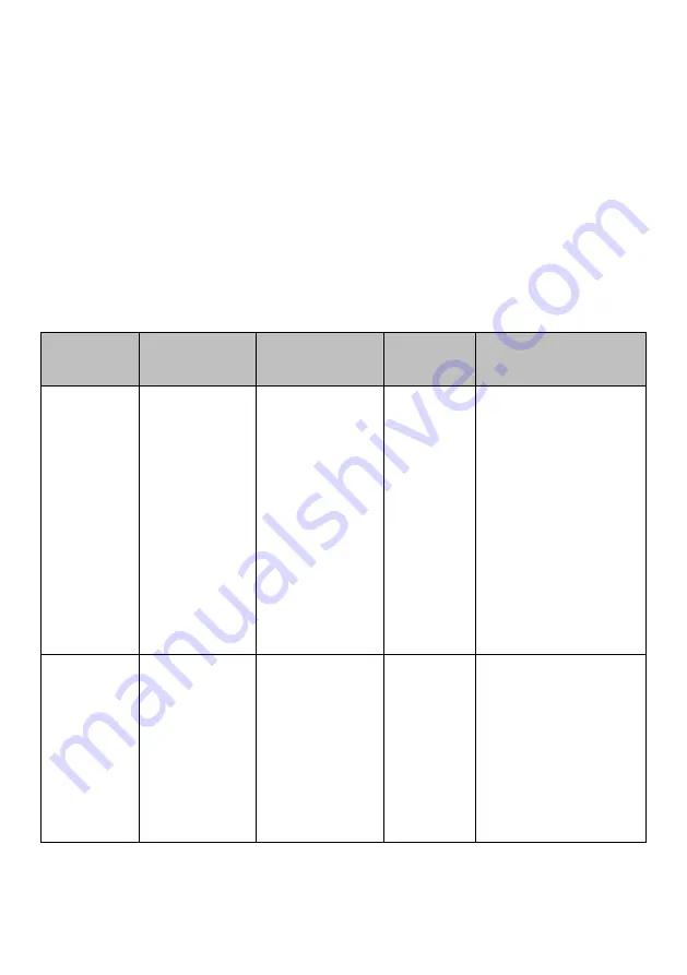 Jntech JNP Series User Manual Download Page 78