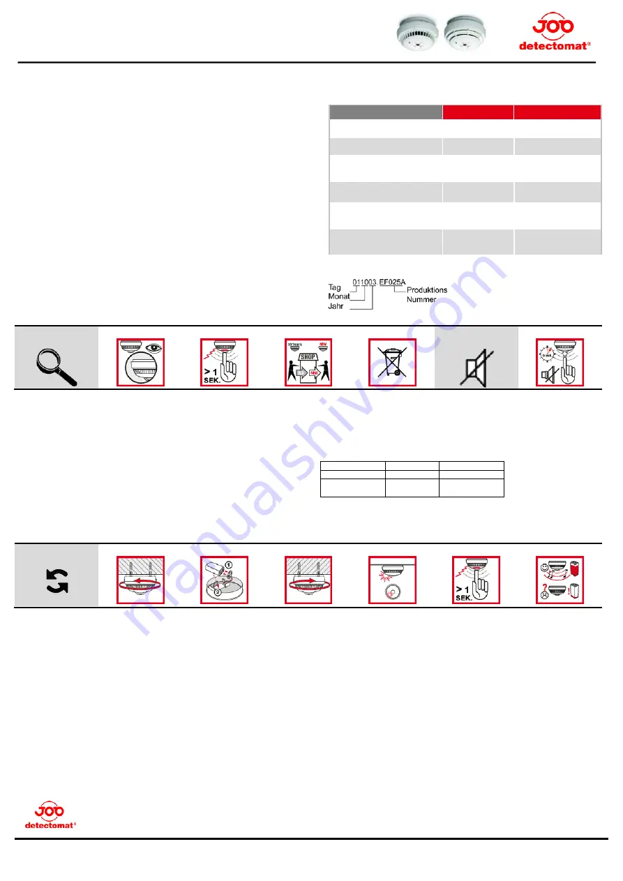 JOB detectomat HDv 300X TS Operation And Installation Manual Download Page 2