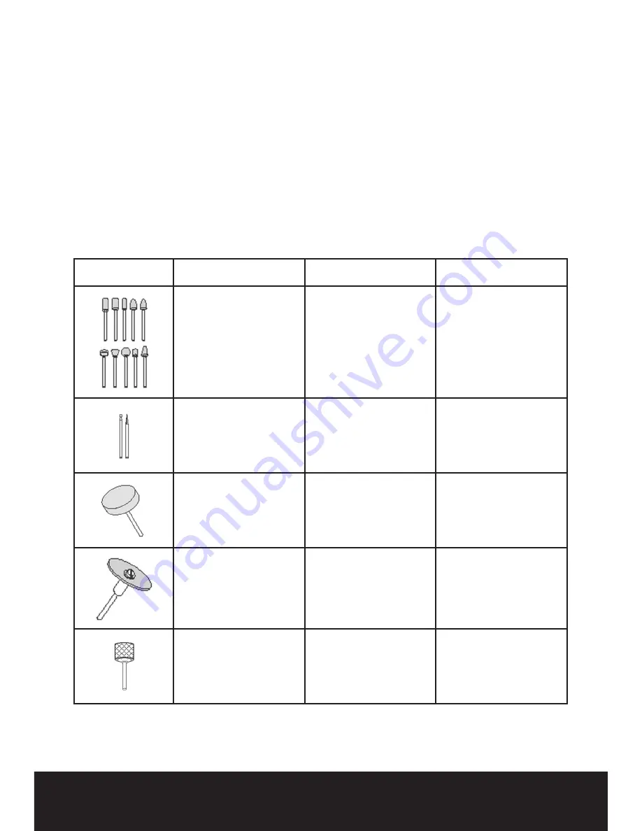 jobmate JM130MDK Safety And Operating Manual Download Page 13